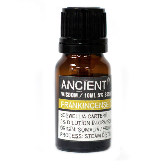 Diluted Incense (Frankincense)