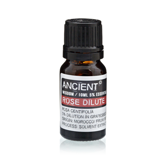 Diluted rose